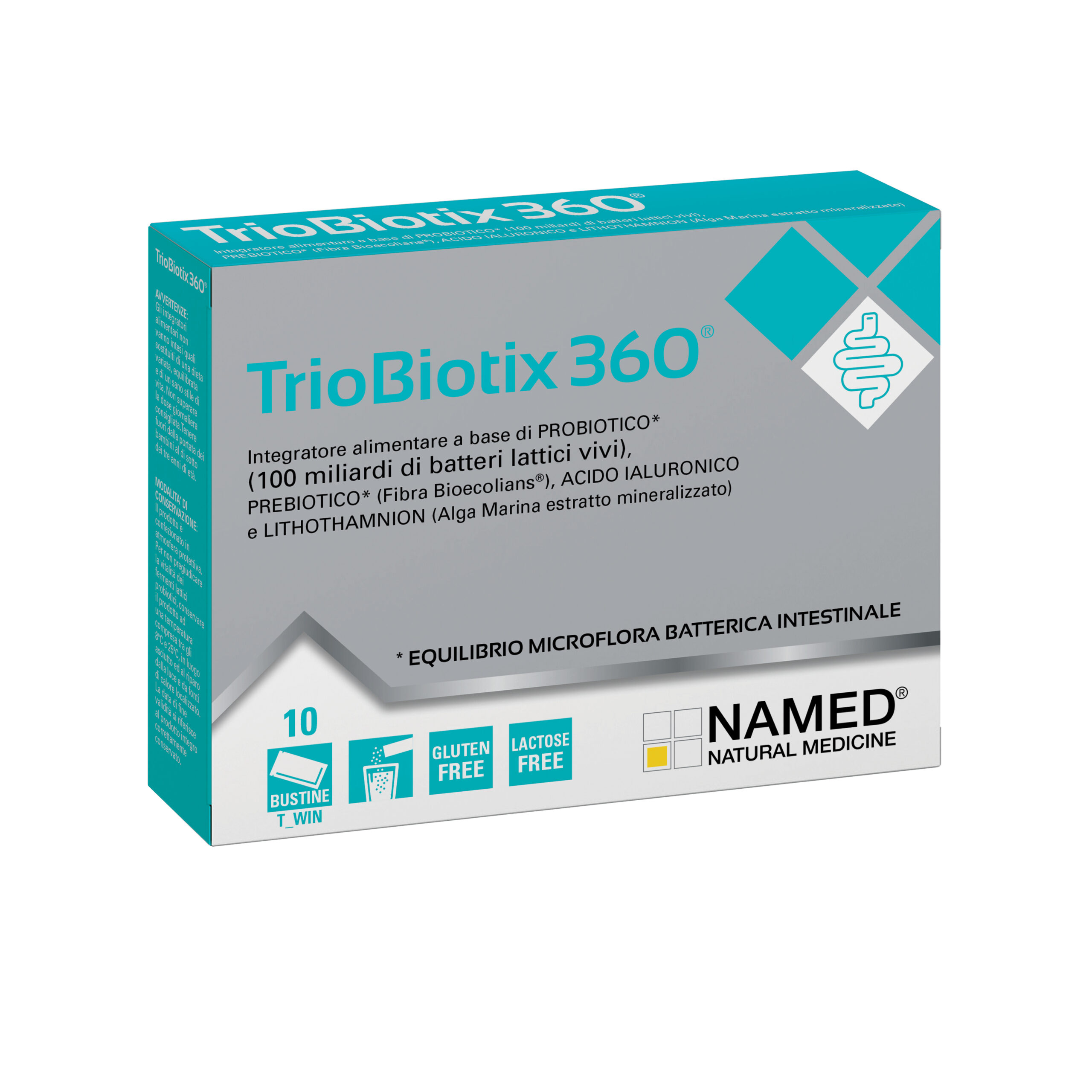 NamedGroup – TrioBiotix 360